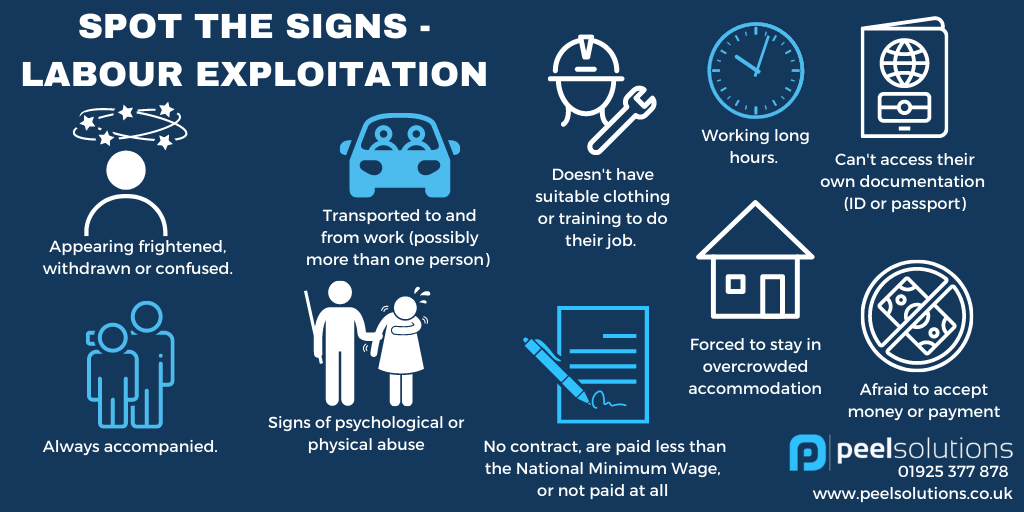 Spot the signs: Labour Exploitation